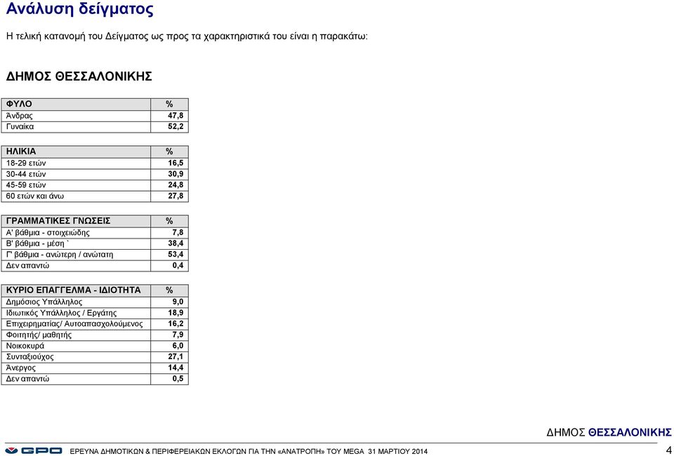 53,4 Δεν απαντώ,4 ΚΥΡΙΟ ΕΠΑΓΓΕΛΜΑ - ΙΔΙΟΤΗΤΑ % Δημόσιος Υπάλληλος 9, Ιδιωτικός Υπάλληλος / Εργάτης 18,9 Επιχειρηματίας/ Αυτοαπασχολούμενος 16,2 Φοιτητής/