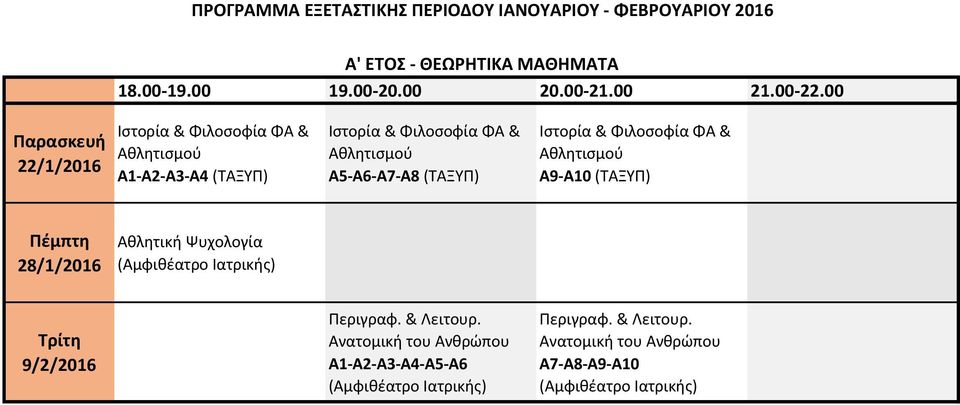 00 22/1/2016 Ιστορία & Φιλοσοφία ΦΑ & Αθλητισμού Α1-Α2-Α3-Α4 (ΤΑΞΥΠ) Ιστορία & Φιλοσοφία ΦΑ & Αθλητισμού