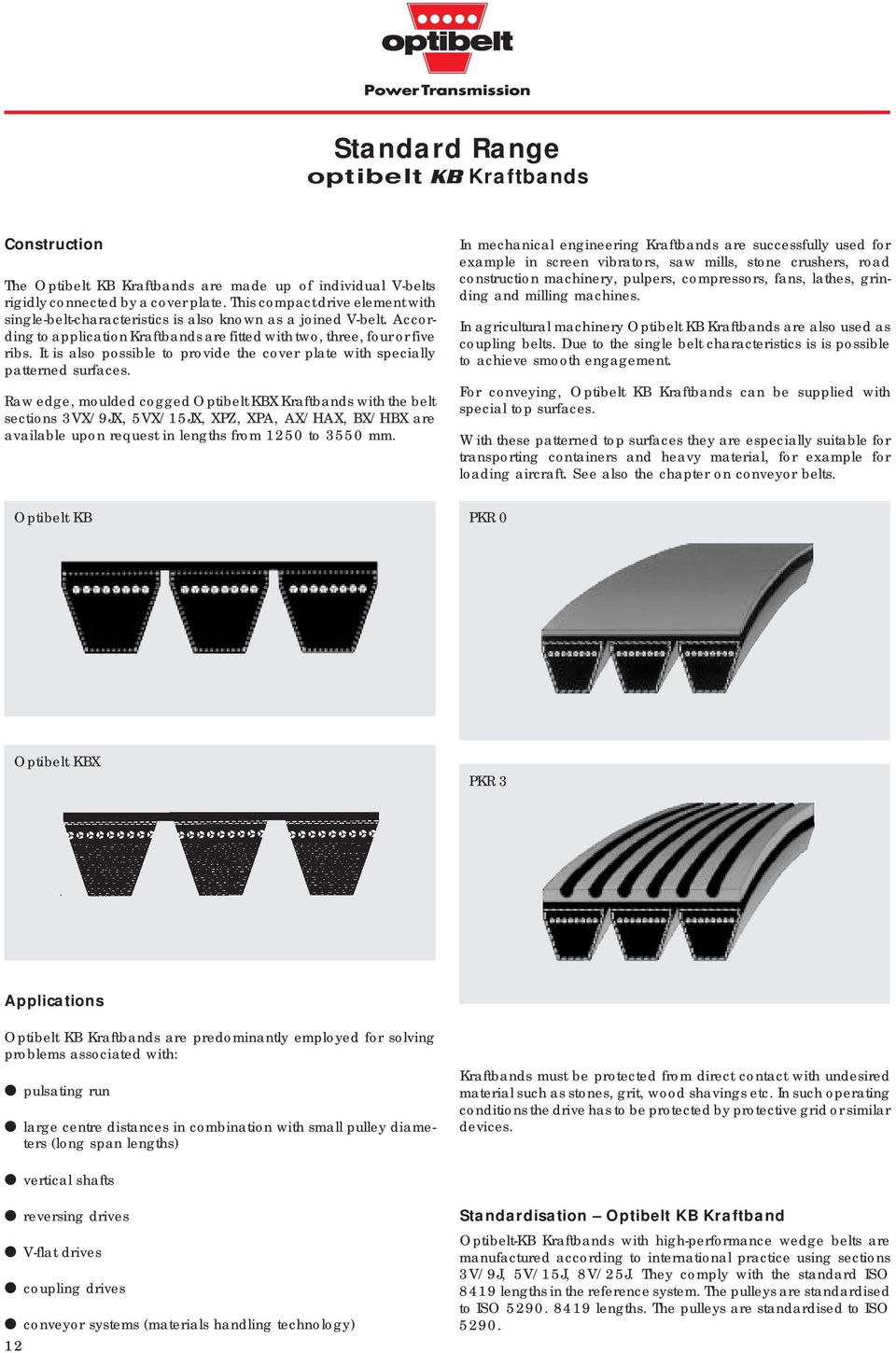 It is also possible to provide the cover plate with specially patterned surfaces.