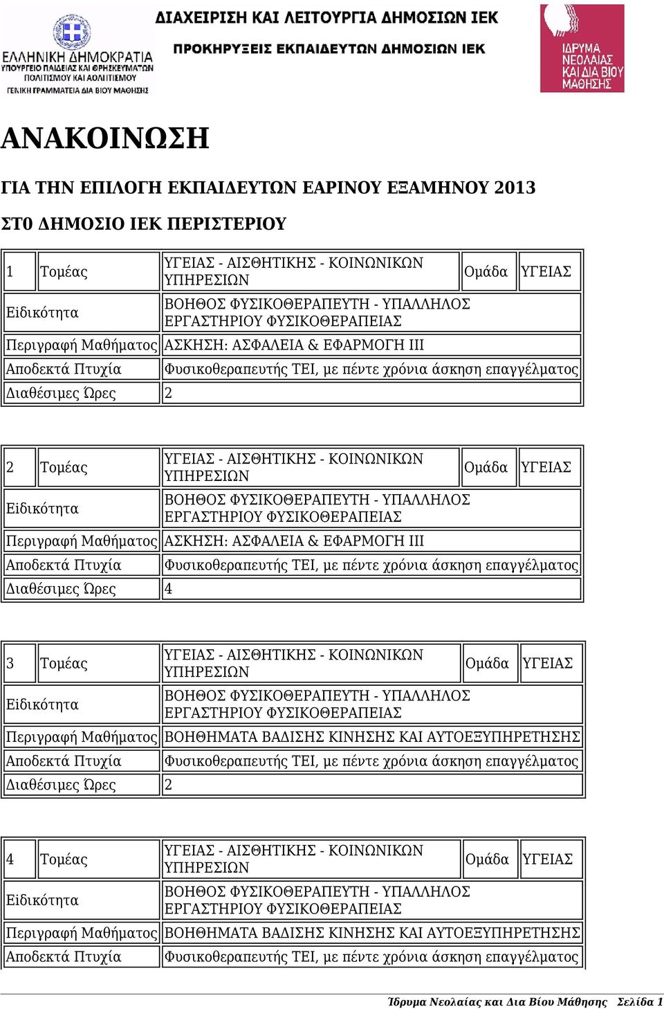 ΦΥΣΙΚΟΘΕΡΑΠΕΙΑΣ ΑΣΚΗΣΗ: ΑΣΦΑΛΕΙΑ & ΕΦΑΡΜΟΓΗ III ΥΓΕΙΑΣ Φυσικοθεραπευτής ΤΕΙ, με πέντε χρόνια άσκηση επαγγέλματος 3 Τομέας ΥΓΕΙΑΣ - ΑΙΣΘΗΤΙΚΗΣ - ΚΟΙΝΩΝΙΚΩΝ ΒΟΗΘΟΣ ΦΥΣΙΚΟΘΕΡΑΠΕΥΤΗ - ΥΠΑΛΛΗΛΟΣ