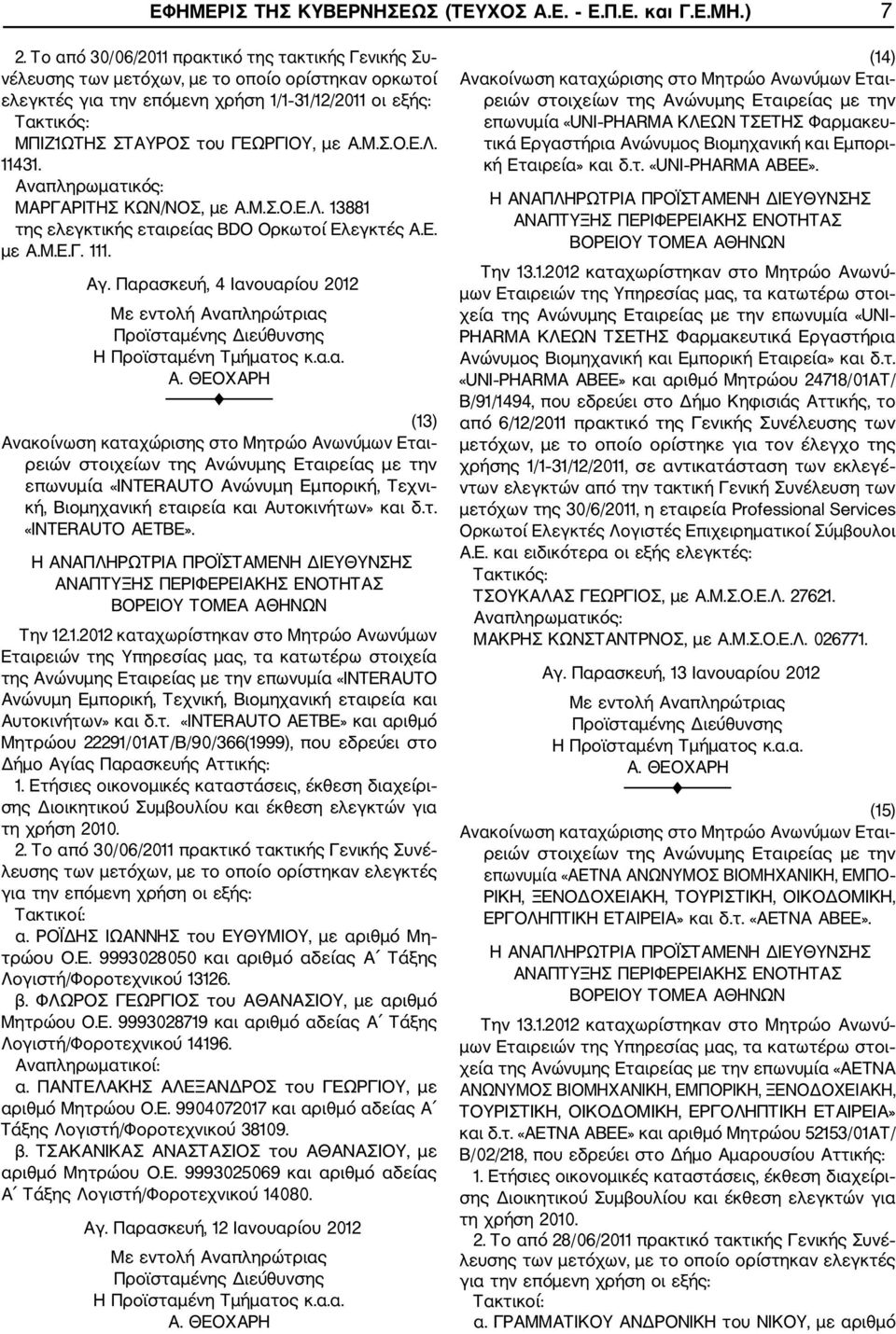 με Α.Μ.Σ.Ο.Ε.Λ. 11431. Αναπληρωματικός: ΜΑΡΓΑΡΙΤΗΣ ΚΩΝ/ΝΟΣ, με Α.Μ.Σ.Ο.Ε.Λ. 13881 της ελεγκτικής εταιρείας BDO Ορκωτοί Ελεγκτές Α.Ε. με Α.Μ.Ε.Γ. 111. Αγ.