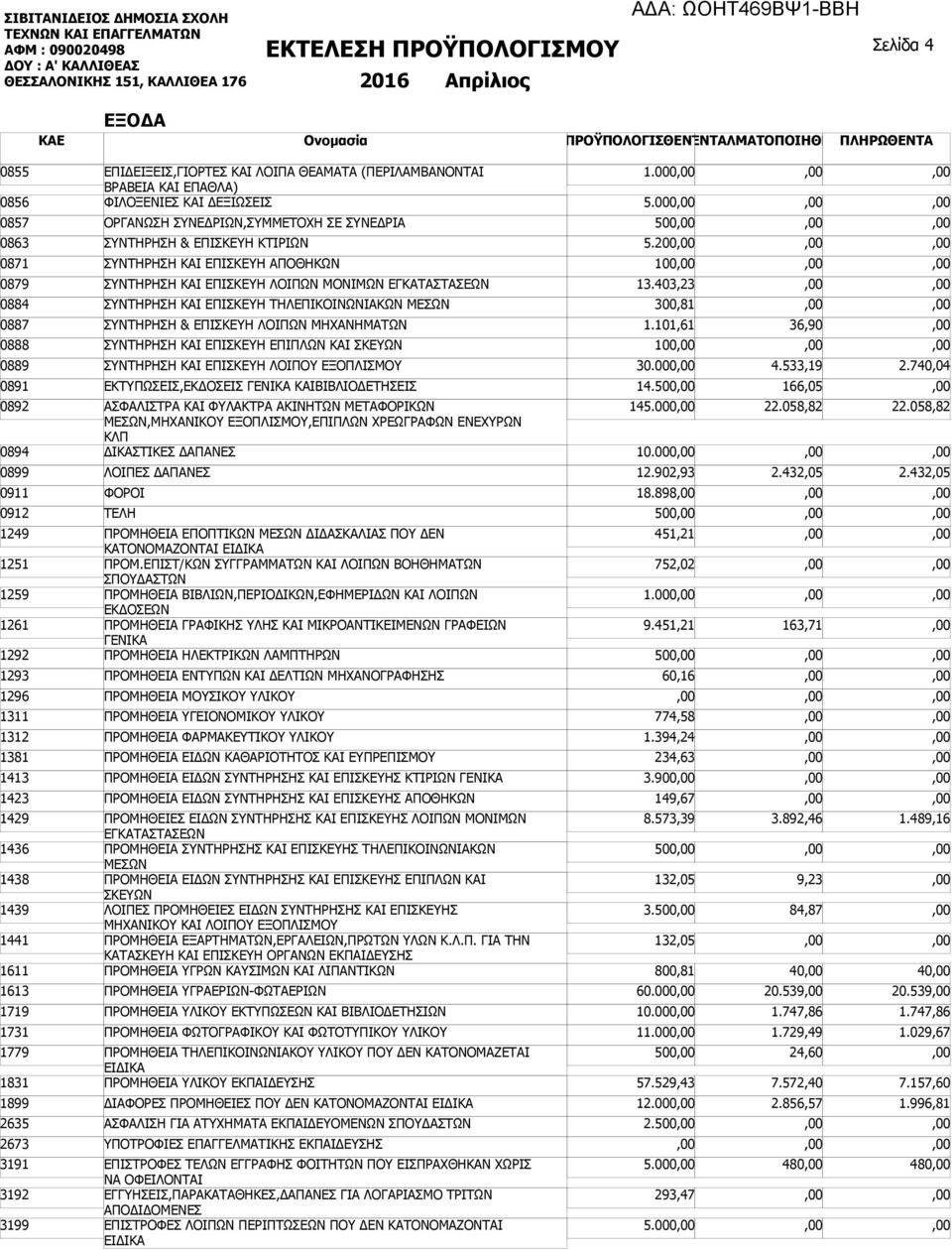 ΟΡΓΑΝΩΣΗ ΣΥΝΕΔΡΙΩΝ,ΣΥΜΜΕΤΟΧΗ ΣΕ ΣΥΝΕΔΡΙΑ ΣΥΝΤΗΡΗΣΗ & ΕΠΙΣΚΕΥΗ ΚΤΙΡΙΩΝ ΣΥΝΤΗΡΗΣΗ ΚΑΙ ΕΠΙΣΚΕΥΗ ΑΠΟΘΗΚΩΝ ΣΥΝΤΗΡΗΣΗ ΚΑΙ ΕΠΙΣΚΕΥΗ ΛΟΙΠΩΝ ΜΟΝΙΜΩΝ ΕΓΚΑΤΑΣΤΑΣΕΩΝ ΣΥΝΤΗΡΗΣΗ ΚΑΙ ΕΠΙΣΚΕΥΗ ΤΗΛΕΠΙΚΟΙΝΩΝΙΑΚΩΝ