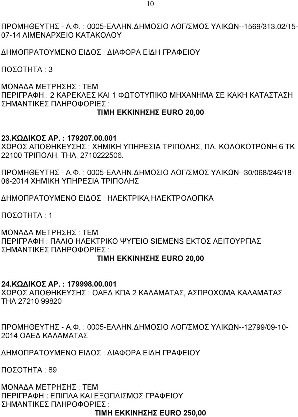 23.ΚΩΔΙΚΟΣ ΑΡ. : 179207.00.001 ΧΩΡΟΣ ΑΠΟΘΗΚΕΥΣΗΣ : ΧΗΜΙΚΗ ΥΠΗΡΕΣΙΑ ΤΡΙΠΟΛΗΣ, ΠΛ. ΚΟΛΟΚΟΤΡΩΝΗ 6 ΤΚ 22100 ΤΡΙΠΟΛΗ, ΤΗΛ. 2710222506. ΠΡΟΜΗΘΕΥΤΗΣ - Α.Φ. : 0005-ΕΛΛΗΝ.