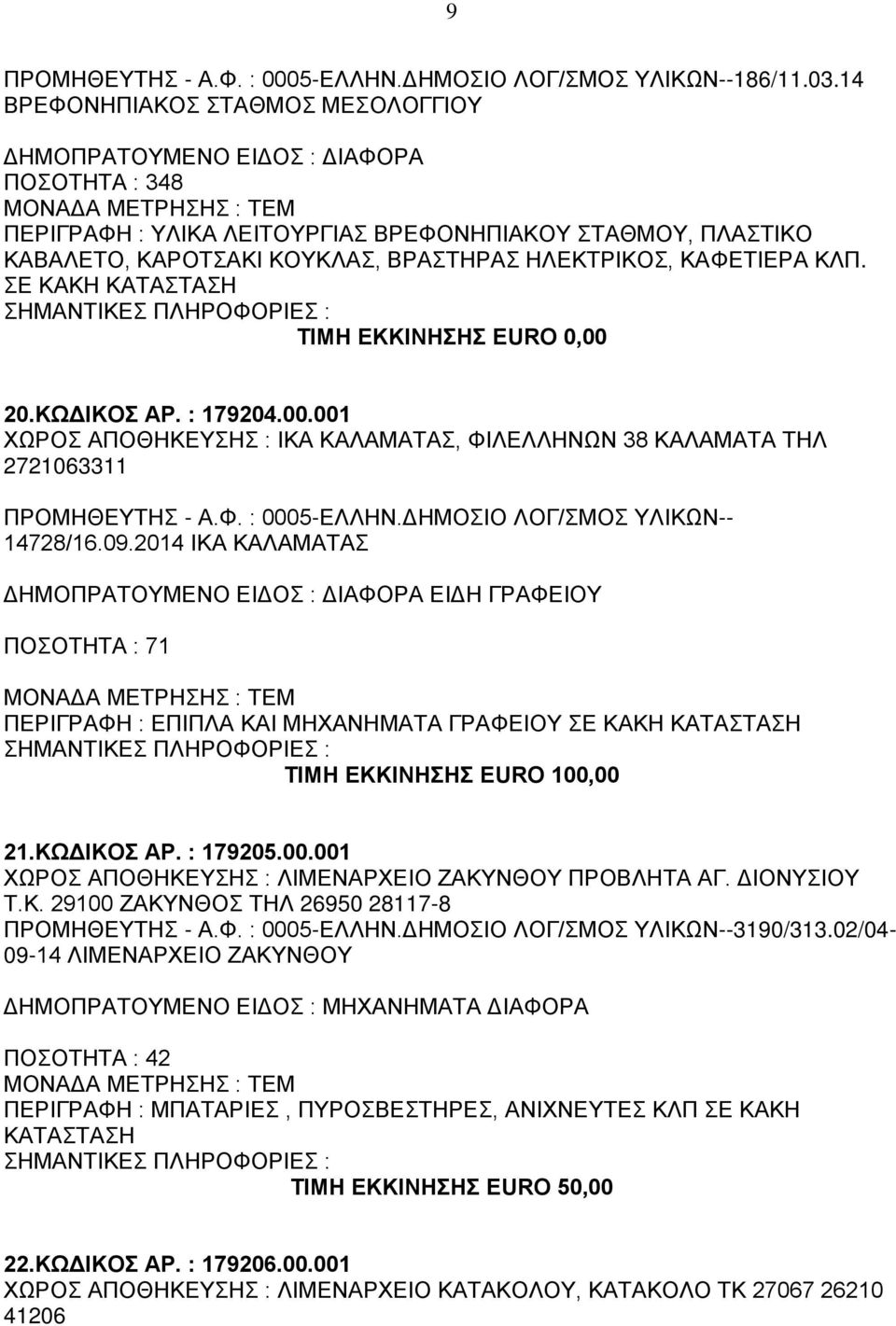 ΣΕ ΚΑΚΗ ΚΑΤΑΣΤΑΣΗ 20.ΚΩΔΙΚΟΣ ΑΡ. : 179204.00.001 ΧΩΡΟΣ ΑΠΟΘΗΚΕΥΣΗΣ : ΙΚΑ ΚΑΛΑΜΑΤΑΣ, ΦΙΛΕΛΛΗΝΩΝ 38 ΚΑΛΑΜΑΤΑ ΤΗΛ 2721063311 ΠΡΟΜΗΘΕΥΤΗΣ - Α.Φ. : 0005-ΕΛΛΗΝ.ΔΗΜΟΣΙΟ ΛΟΓ/ΣΜΟΣ ΥΛΙΚΩΝ-- 14728/16.09.