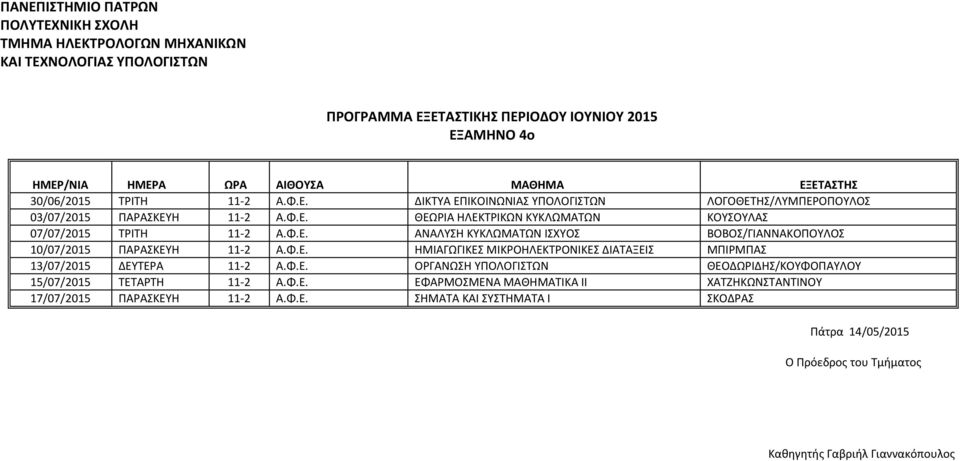 Φ.Ε. ΟΡΓΑΝΩΣΗ ΥΠΟΛΟΓΙΣΤΩΝ ΘΕΟΔΩΡΙΔΗΣ/ΚΟΥΦΟΠΑΥΛΟΥ 15/07/2015 ΤΕΤΑΡΤΗ 11-2 Α.Φ.Ε. ΕΦΑΡΜΟΣΜΕΝΑ ΜΑΘΗΜΑΤΙΚΑ ΙΙ ΧΑΤΖΗΚΩΝΣΤΑΝΤΙΝΟΥ 17/07/2015 ΠΑΡΑΣΚΕΥΗ 11-2 Α.