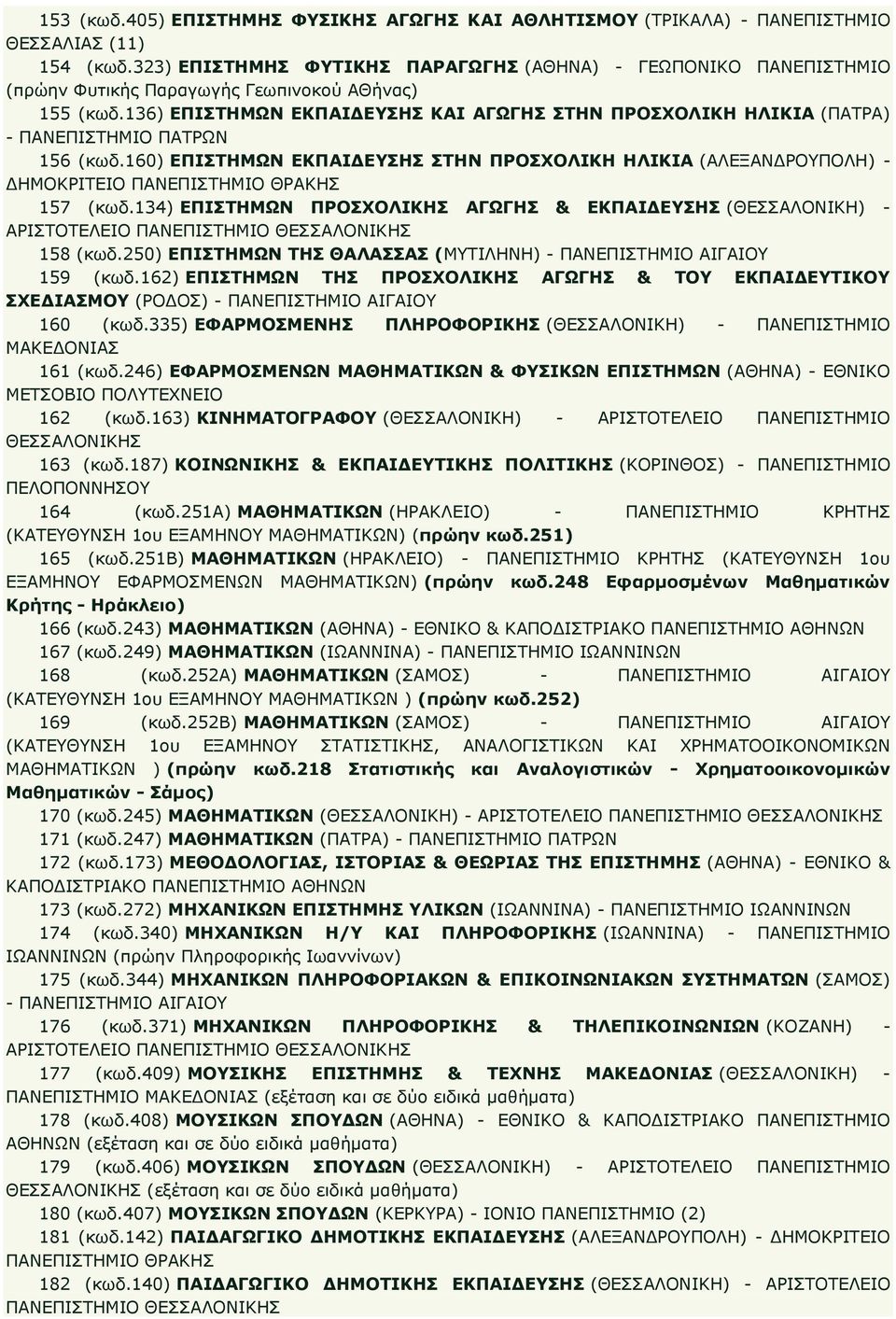 134) ΕΠΙΣΤΗΜΩΝ ΠΡΟΣΧΟΛΙΚΗΣ ΑΓΩΓΗΣ & ΕΚΠΑΙΔΕΥΣΗΣ (ΘΕΣΣΑΛΟΝΙΚΗ) - ΑΡΙΣΤΟΤΕΛΕΙΟ 158 (κωδ.250) ΕΠΙΣΤΗΜΩΝ ΤΗΣ ΘΑΛΑΣΣΑΣ (ΜΥΤΙΛΗΝΗ) - ΑΙΓΑΙΟΥ 159 (κωδ.