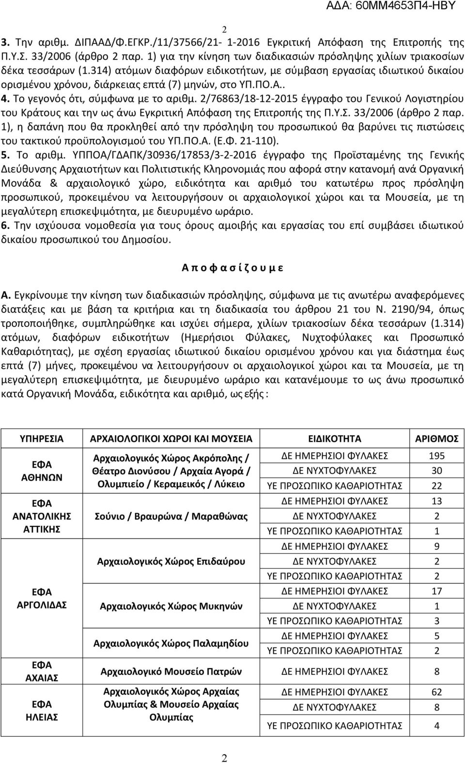 2/76863/18-12-2015 έγγραφο του Γενικού Λογιστηρίου του Κράτους και την ως άνω Εγκριτική Απόφαση της Επιτροπής της Π.Υ.Σ. 33/2006 (άρθρο 2 παρ.