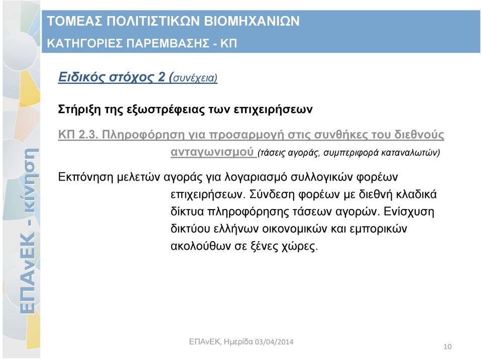 Εκπόνηση μελετών αγοράς για λογαριασμό συλλογικών φορέων επιχειρήσεων.