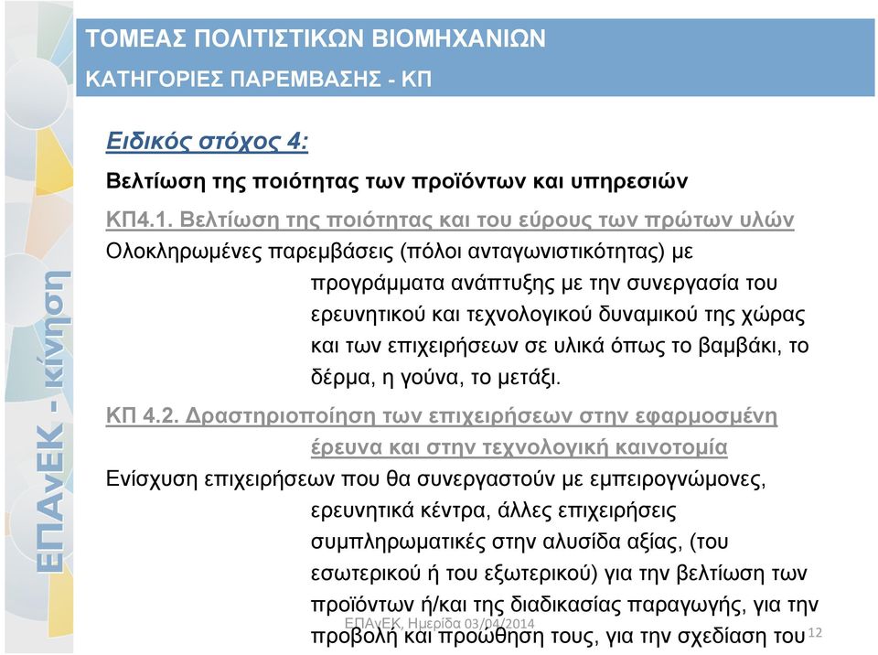 της χώρας και των επιχειρήσεων σε υλικά όπως το βαμβάκι, το δέρμα, ηγούνα, το μετάξι. ΚΠ 4.2.