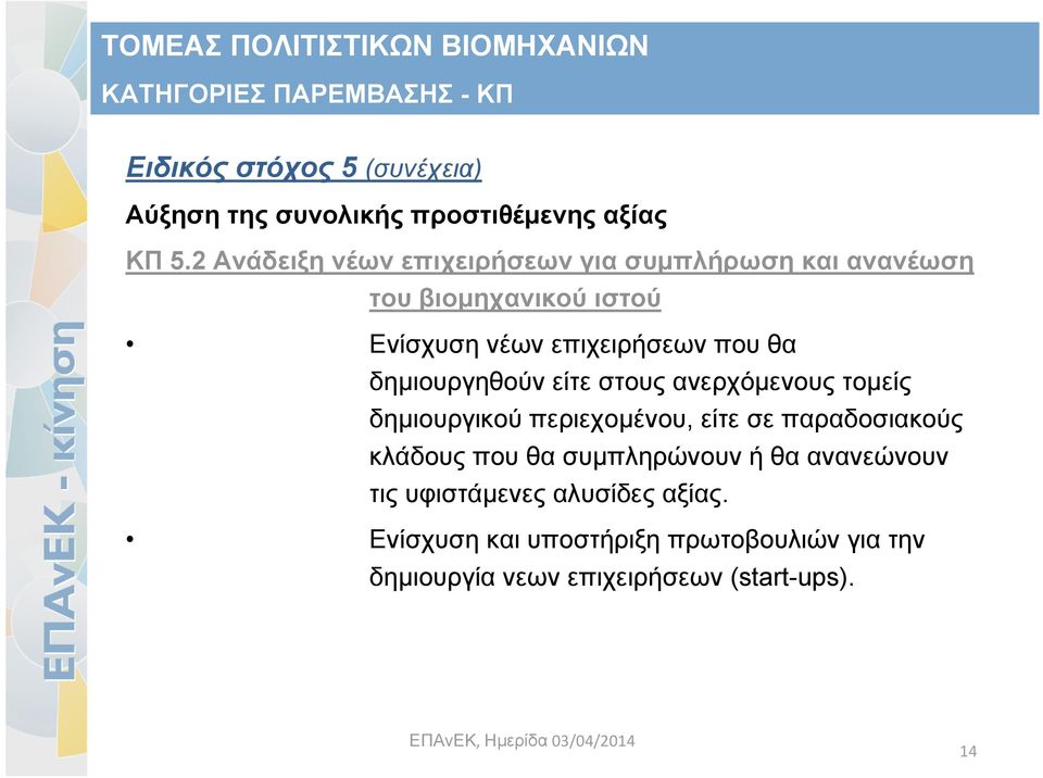 δημιουργηθούν είτε στους ανερχόμενους τομείς δημιουργικού περιεχομένου, είτε σε παραδοσιακούς κλάδους που θα