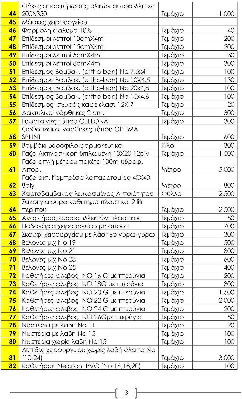 8cmX4m Τεµάχιο 300 51 Επίδεσµος Βαµβακ. (ortho-ban) Νο 7,5x4 Τεµάχιο 100 52 Επίδεσµος Βαµβακ. (ortho-ban) Νο 10X4,5 Τεµάχιο 130 53 Επίδεσµος Βαµβακ.