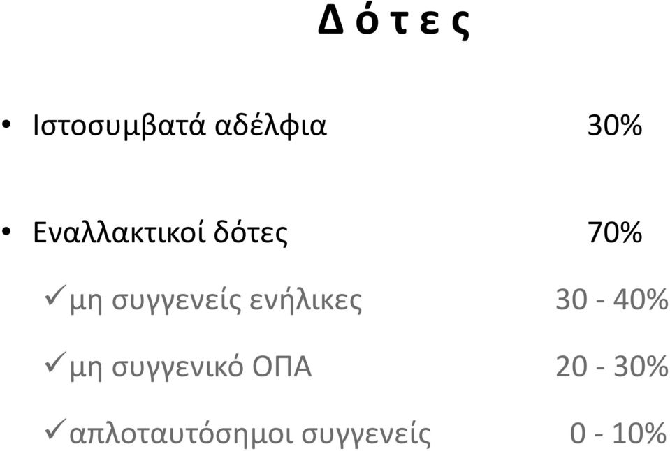 συγγενείς ενήλικες 30-40% μη