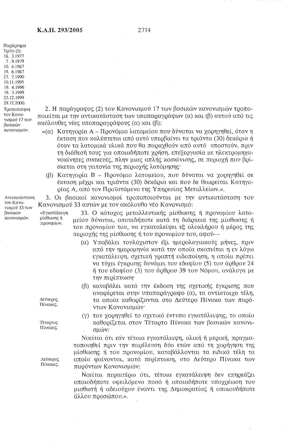 Η παράγραφος (2) του Κανονισμού 17 των βασικι6ν κανονισμι6ν τροποποιείται με την αντικατάσταση των υποπαραγράφων (α) και (β) αυτοί, από τις ακόλουθες νέες υποπαραγράφους (α) και (β): «(α) Κατηγορία Α