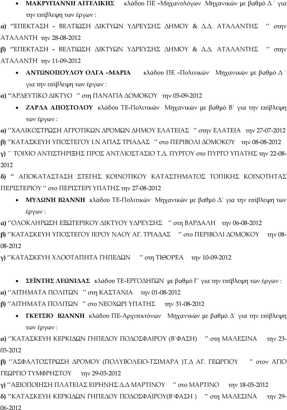 . ΑΤΑΛΑΝΤΗΣ στην ΑΤΑΛΑΝΤΗ την 11-09-2012 ΑΝΤΩΝΟΠΟΥΛΟΥ ΟΛΓΑ ΜΑΡΙΑ κλάδου ΠΕ Πολιτικών Μηχανικών µε βαθµό για την ε ίβλεψη α) ΑΡ ΕΥΤΙΚΟ ΙΚΤΥΟ στη ΠΑΝΑΓΙΑ ΟΜΟΚΟΥ την 05-09-2012 ΖΑΡ Α ΑΠΟΣΤΟΛΟΥ κλάδου