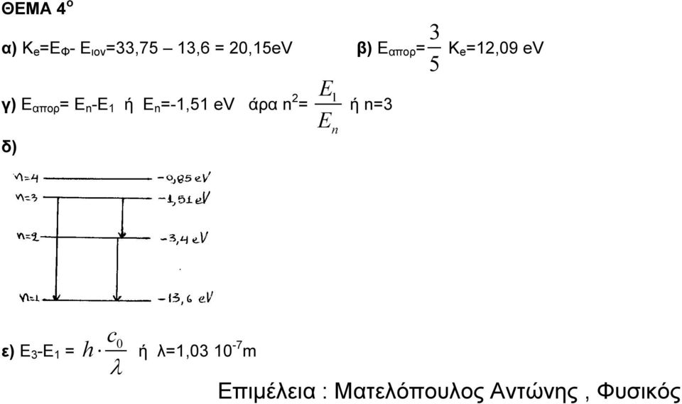 =-1,51 ev άρα n 2 = δ) E 1 E ή n=3 n ε) Ε 3 -Ε 1 = c 0