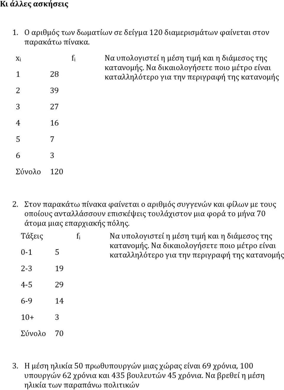 Στον παρακάτω πίνακα φαίνεται ο αριθμός συγγενών και φίλων με τους οποίους ανταλλάσσουν επισκέψεις τουλάχιστον μια φορά το μήνα 70 άτομα μιας επαρχιακής πόλης.