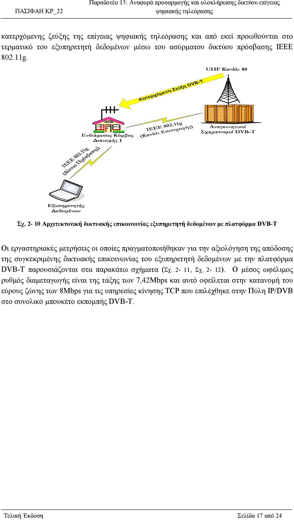 συγκεκριµένης δικτυακής επικοινωνίας του εξυπηρετητή δεδοµένων µε την πλατφόρµα DVB-T παρουσιάζονται στα παρακάτω σχήµατα (Σχ. 2-11, Σχ. 2-12).