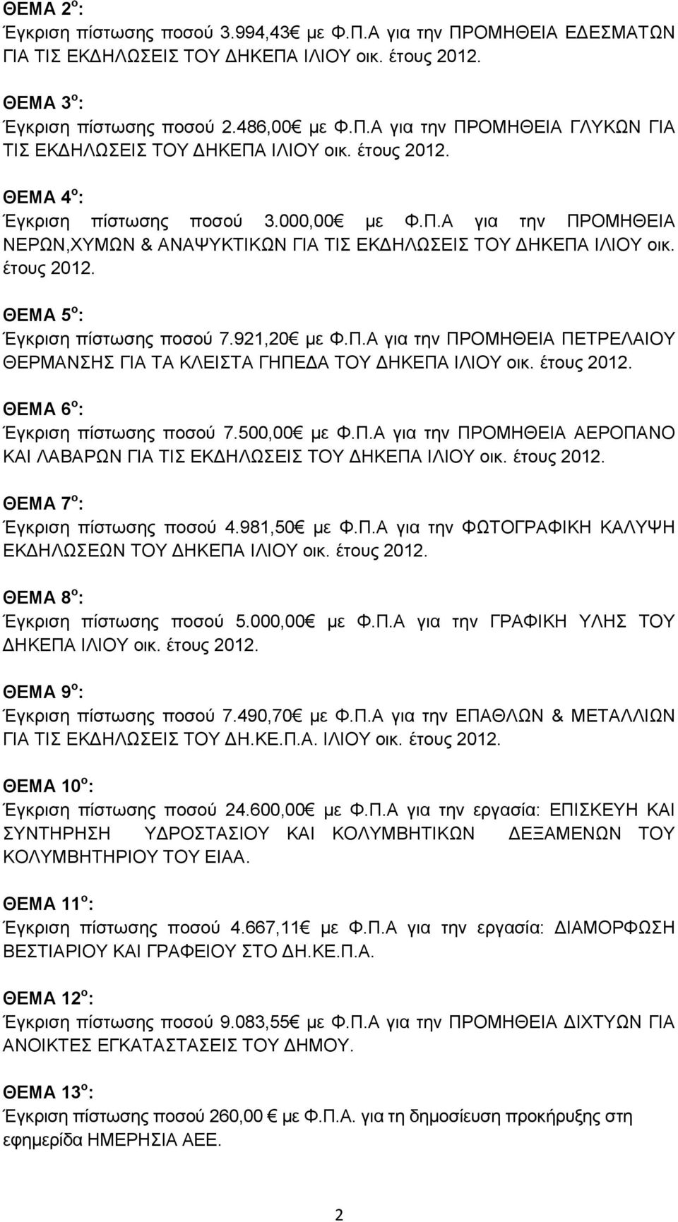 921,20 με Φ.Π.Α για την ΠΡΟΜΗΘΕΙΑ ΠΕΤΡΕΛΑΙΟΥ ΘΕΡΜΑΝΣΗΣ ΓΙΑ ΤΑ ΚΛΕΙΣΤΑ ΓΗΠΕΔΑ ΤΟΥ ΔΗΚΕΠΑ ΙΛΙΟΥ οικ. έτους 2012. ΘΕΜΑ 6 ο : Έγκριση πίστωσης ποσού 7.500,00 με Φ.Π.Α για την ΠΡΟΜΗΘΕΙΑ ΑΕΡΟΠΑΝΟ ΚΑΙ ΛΑΒΑΡΩΝ ΓΙΑ ΤΙΣ ΕΚΔΗΛΩΣΕΙΣ ΤΟΥ ΔΗΚΕΠΑ ΙΛΙΟΥ οικ.