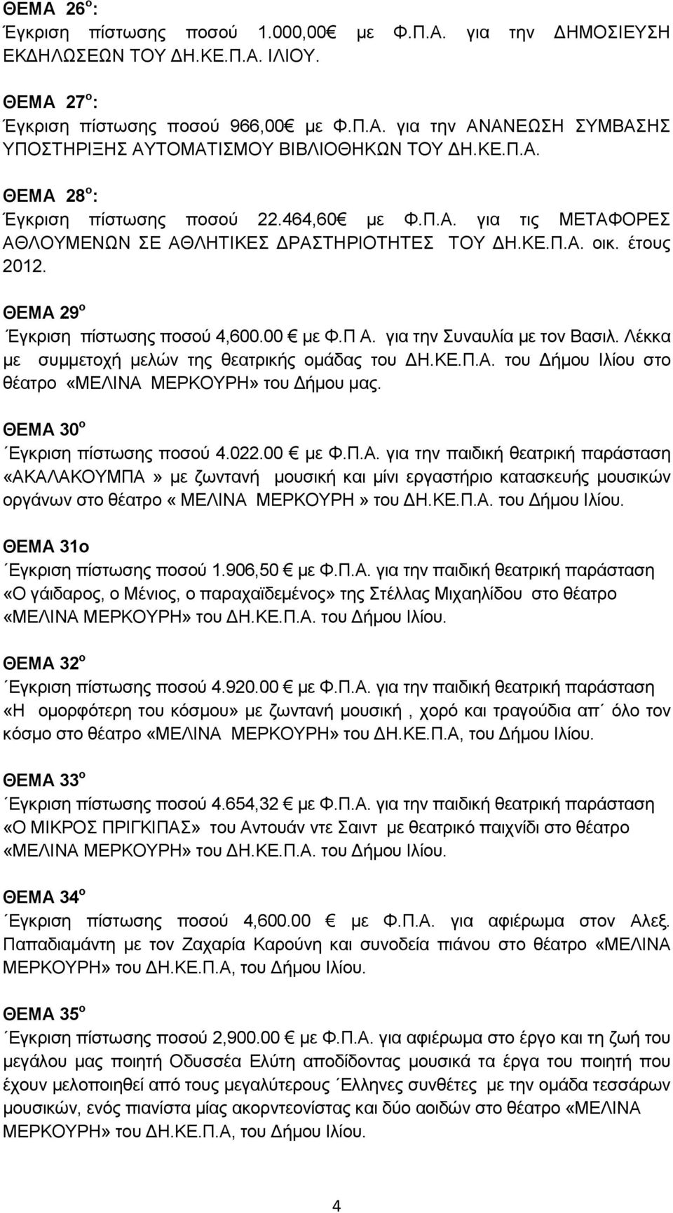 Π Α. για την Συναυλία με τον Βασιλ. Λέκκα με συμμετοχή μελών της θεατρικής ομάδας του ΔΗ.ΚΕ.Π.Α. του Δήμου Ιλίου στο θέατρο «ΜΕΛΙΝΑ ΜΕΡΚΟΥΡΗ» του Δήμου μας. ΘΕΜΑ 30 ο Εγκριση πίστωσης ποσού 4.022.