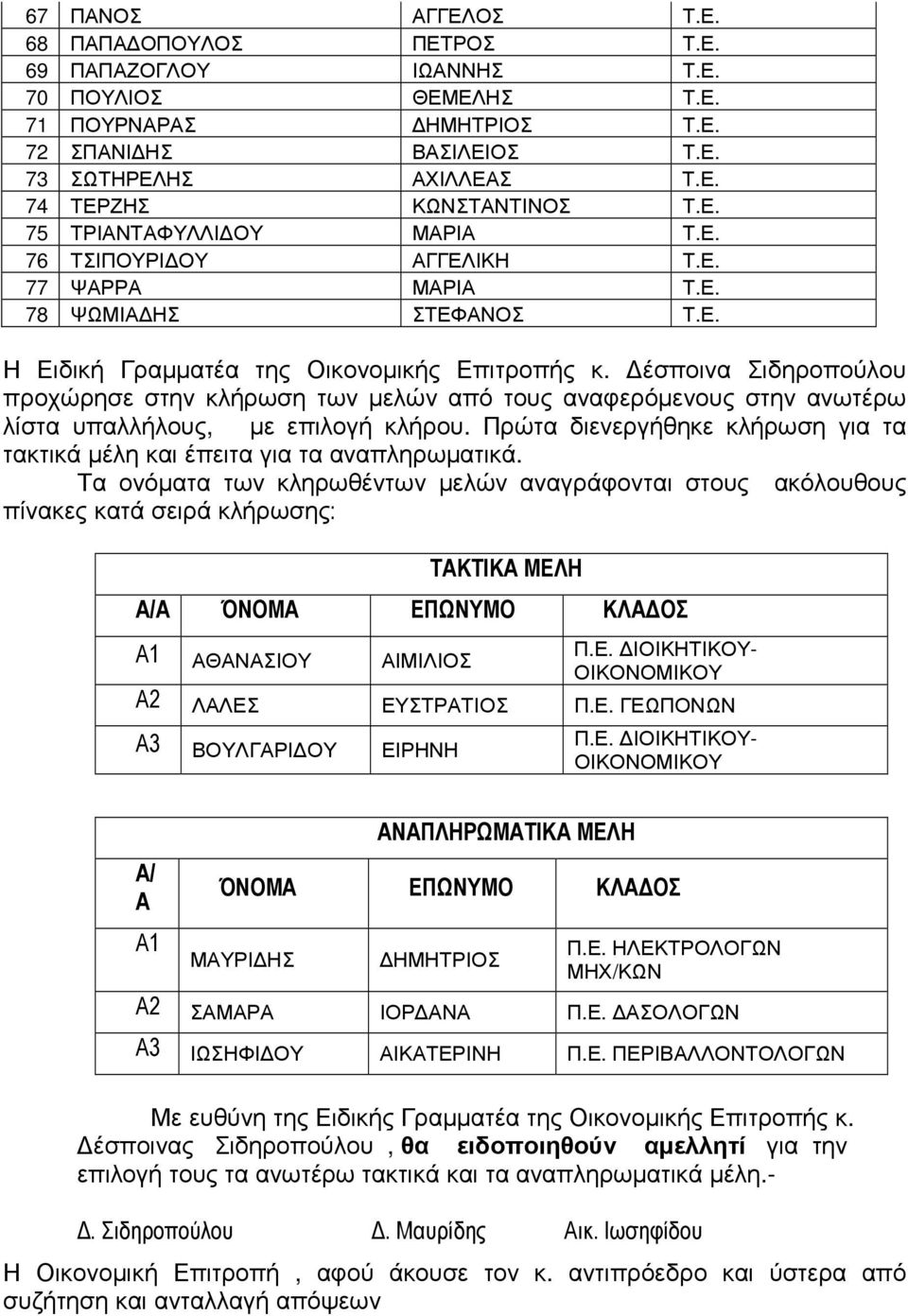 έσποινα Σιδηροπούλου προχώρησε στην κλήρωση των µελών από τους αναφερόµενους στην ανωτέρω λίστα υπαλλήλους, µε επιλογή κλήρου.