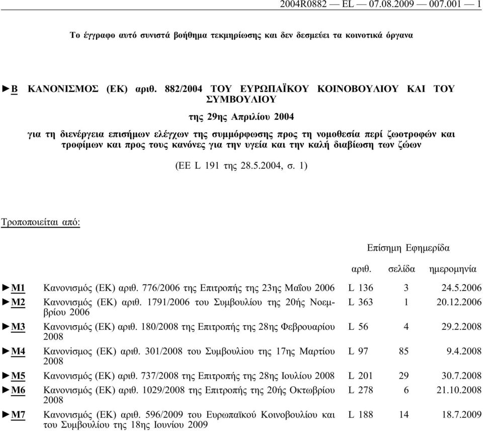 για την υγεία και την καλή διαβίωση των ζώων (EE L 191 της 28.5.2004, σ. 1) Τροποποιείται από: Επίσημη Εφημερίδα αριθ. σελίδα ημερομηνία M1 Κανονισμός (ΕΚ) αριθ.