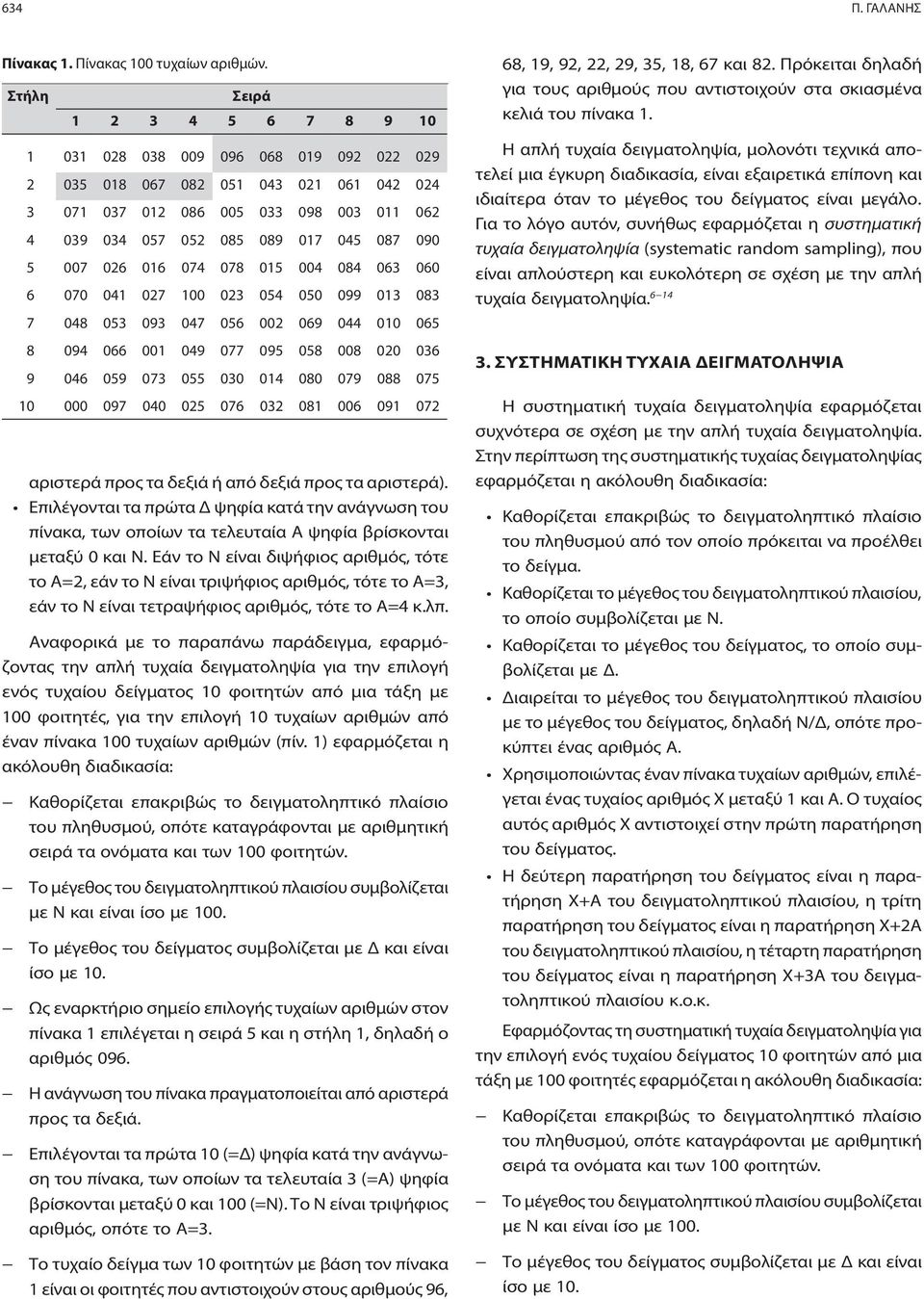 Εάν το Ν είναι διψήφιος αριθμός, τότε το Α=2, εάν το Ν είναι τριψήφιος αριθμός, τότε το Α=3, εάν το Ν είναι τετραψήφιος αριθμός, τότε το Α=4 κ.λπ.