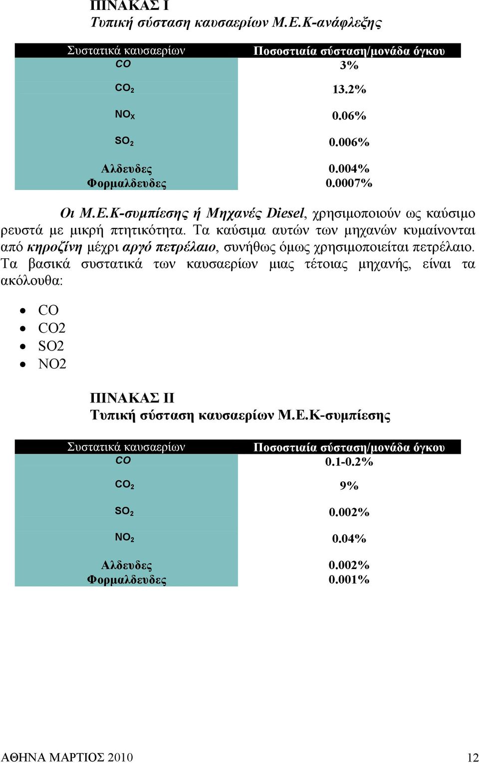 Τα καύσιµα αυτών των µηχανών κυµαίνονται από κηροζίνη µέχρι αργό πετρέλαιο, συνήθως όµως χρησιµοποιείται πετρέλαιο.