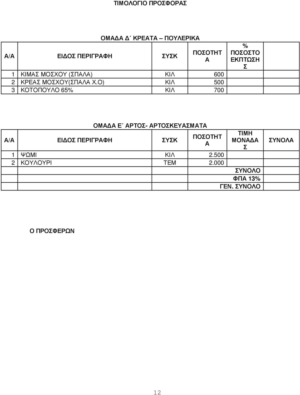 Ο) ΚΙΛ 500 3 ΚΟΤΟΠΟΥΛΟ 65% ΚΙΛ 700 % ΠΟΣΟΣΤΟ ΕΚΠΤΩΣΗ Σ ΟΜΑ Α Ε ΑΡΤΟΣ- ΑΡΤΟΣΚΕΥΑΣΜΑΤΑ