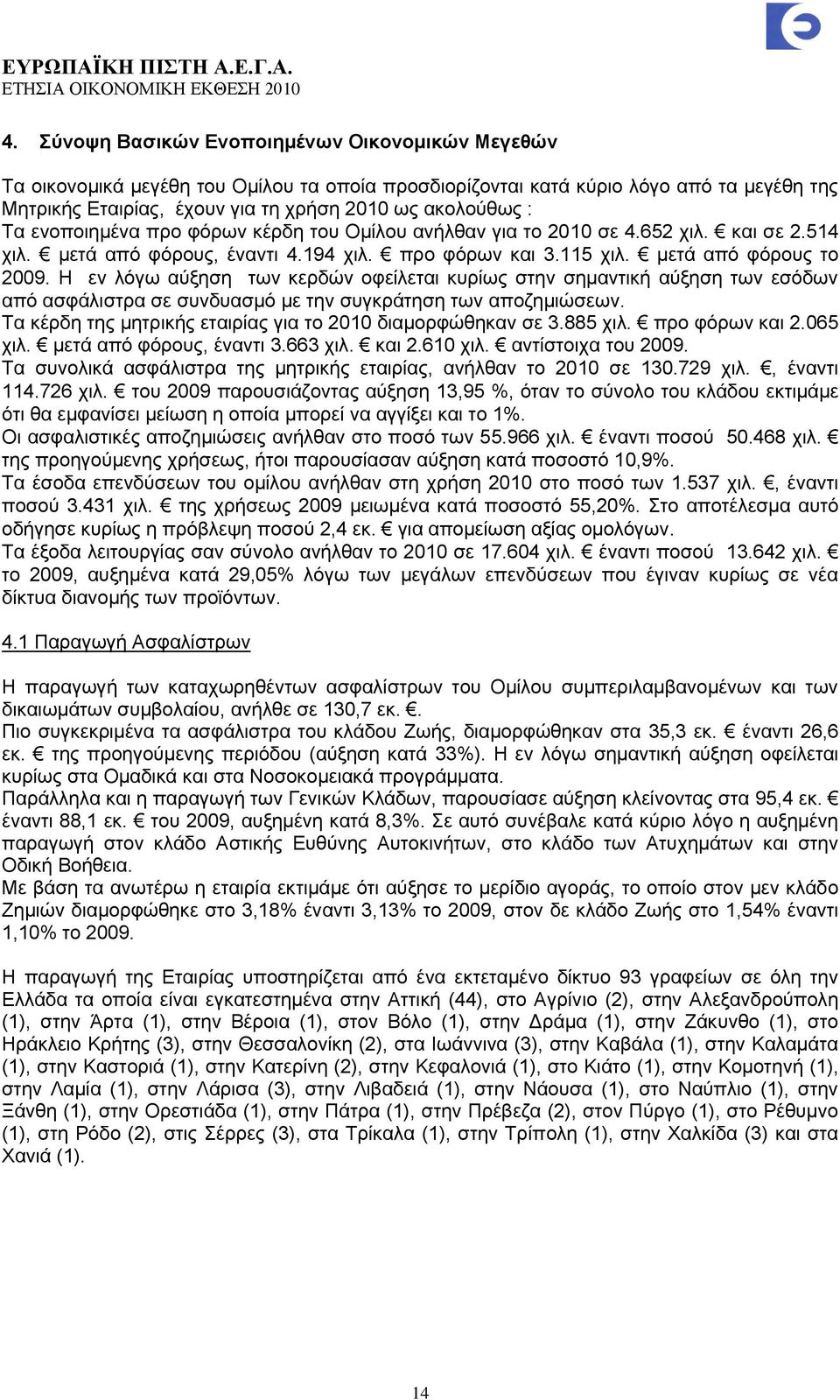 Ζ ελ ιφγσ αχμεζε ησλ θεξδψλ νθείιεηαη θπξίσο ζηελ ζεκαληηθή αχμεζε ησλ εζφδσλ απφ αζθάιηζηξα ζε ζπλδπαζκφ κε ηελ ζπγθξάηεζε ησλ απνδεκηψζεσλ.