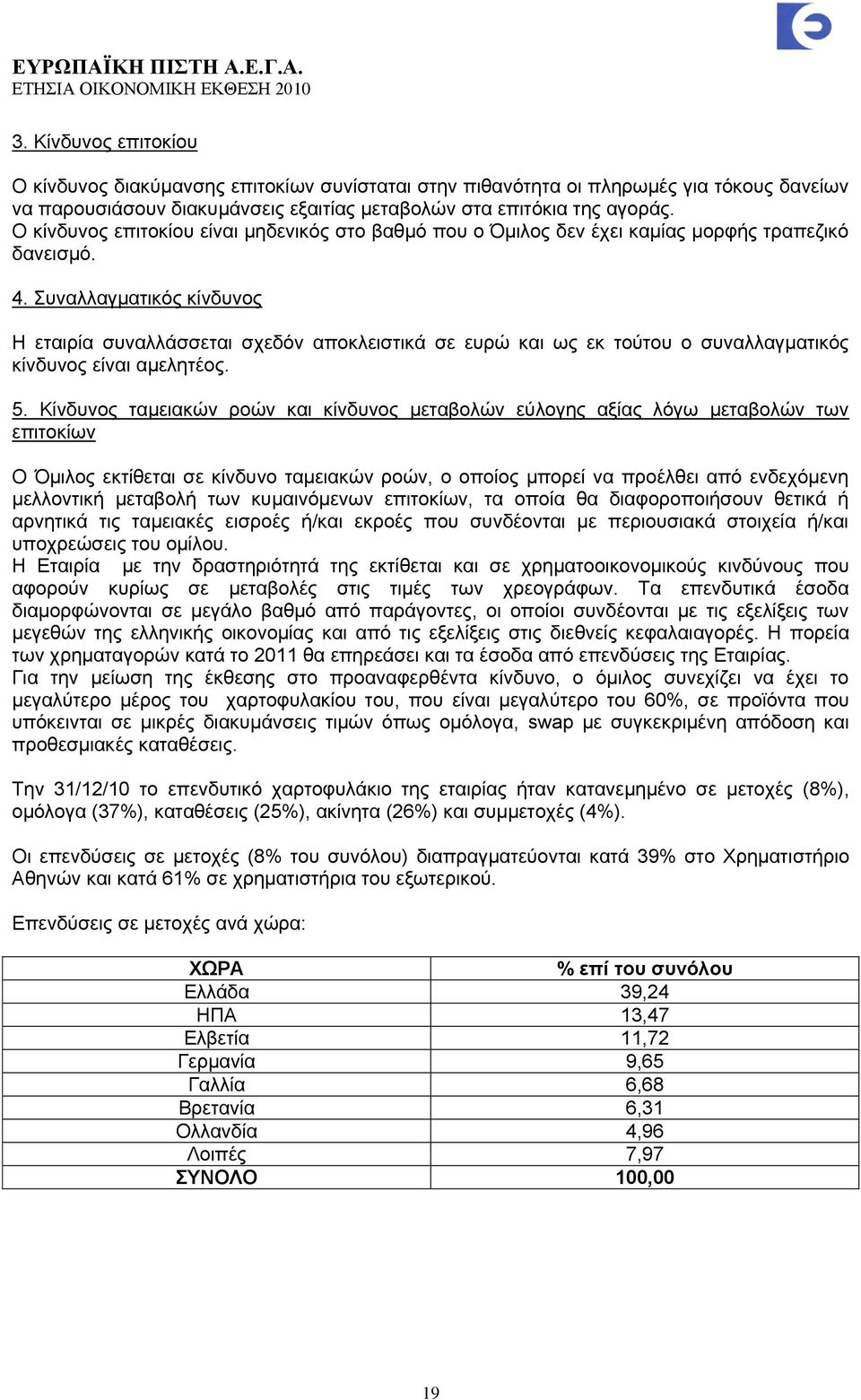 πλαιιαγκαηηθφο θίλδπλνο Ζ εηαηξία ζπλαιιάζζεηαη ζρεδφλ απνθιεηζηηθά ζε επξψ θαη σο εθ ηνχηνπ ν ζπλαιιαγκαηηθφο θίλδπλνο είλαη ακειεηένο. 5.