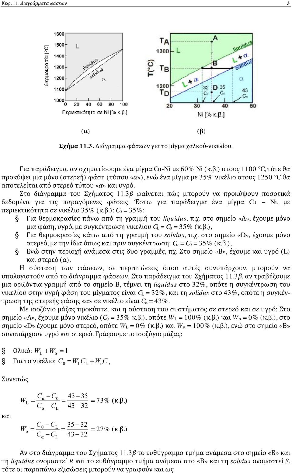 χ. στο σημείο «Α», έχουμε μόνο μι φάση, υγρό, με συγκέντρωση νικελίου C = C 0 = 35% (κ.β.), Γι θερμοκρσίες κάτω πό τη γρμμή του solidus, π.χ. στο σημείο «D», έχουμε μόνο στερεό, με την ίδι όπως κι πριν συγκέντρωση: C = C 0 = 35% (κ.