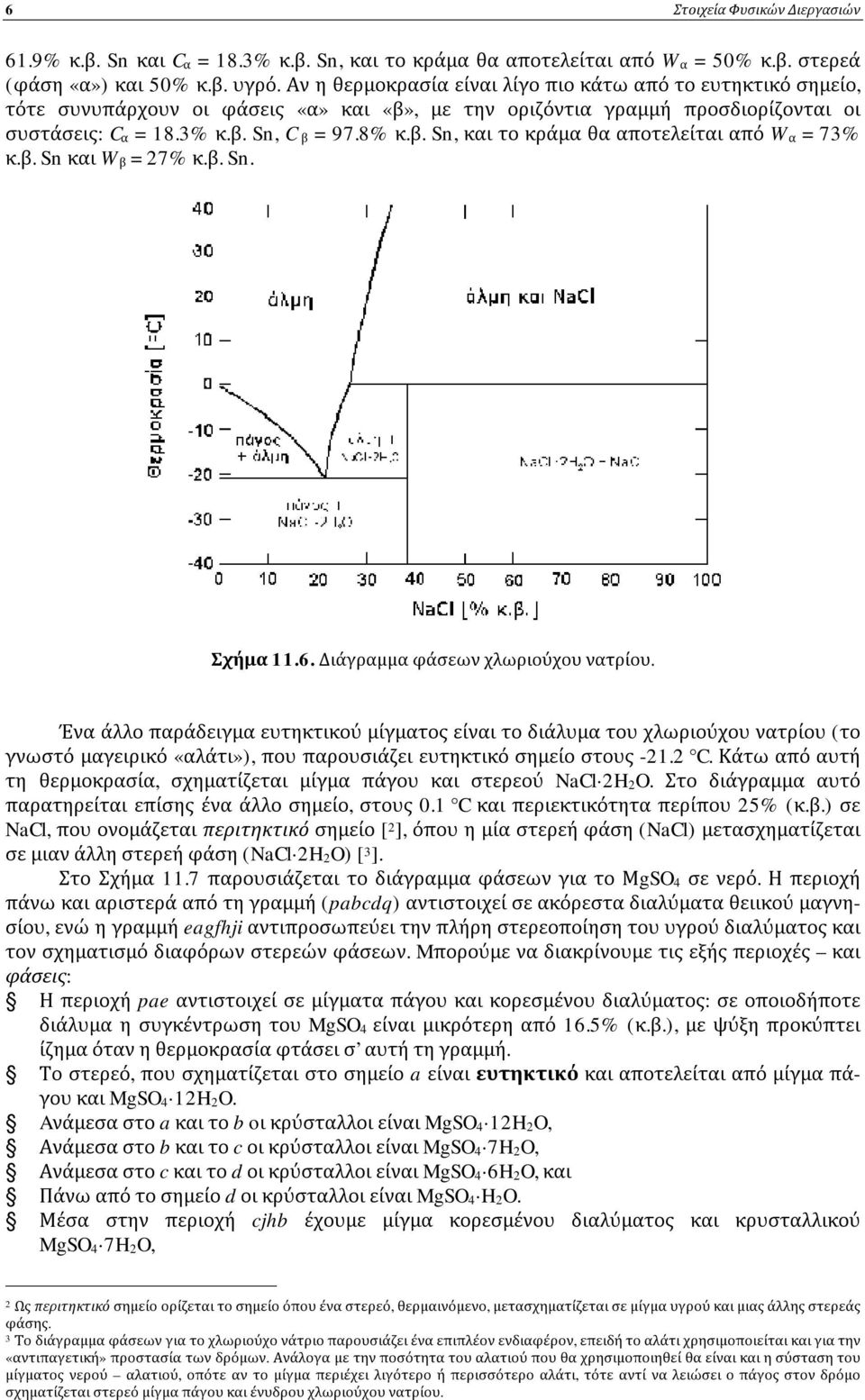 β. Sn κι W β = 27% κ.β. Sn. Σχήμ 11.6. Διάγρμμ φάσεων χλωριούχου ντρίου.