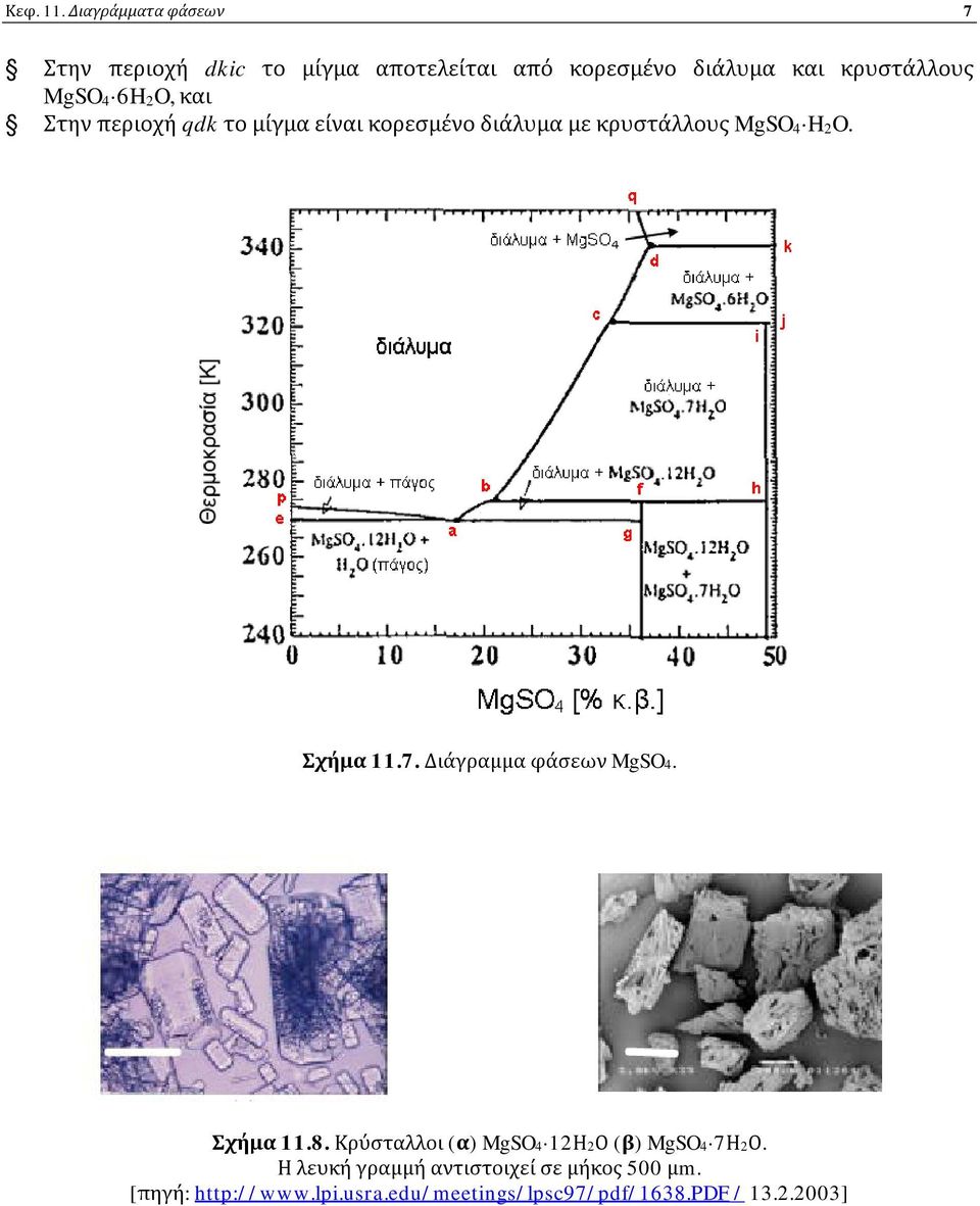 6H 2O, κι Στην περιοχή qdk το μίγμ είνι κορεσμένο διάλυμ με κρυστάλλους MgSO 4 H 2O. Σχήμ 11.7.