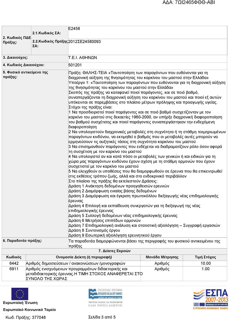 ΑΘΗΝΩΝ 501201 Πράξη: ΘΑΛΗΣ-ΤΕΙΑ «Ταυτοποίηση των παραγόντων που ευθύνονται για τη διαχρονική αύξηση της θνησιμότητας του καρκίνου του μαστού στην Ελλάδα» Υποέργο 1: «Ταυτοποίηση των παραγόντων που