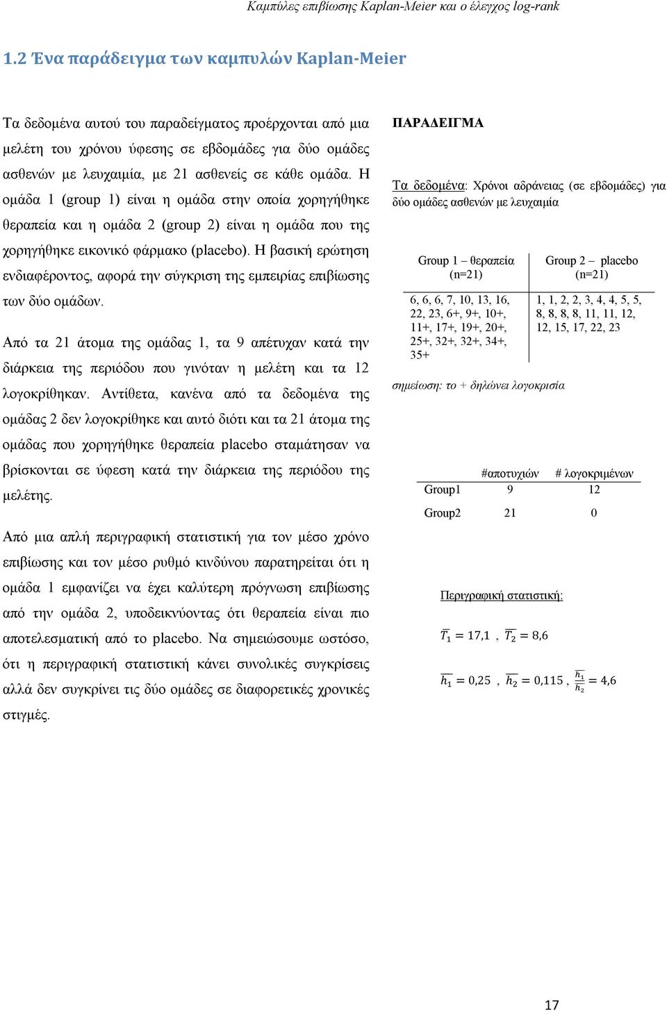 ομάδα. Η ομάδα 1 (group 1) είναι η ομάδα στην οποία χορηγήθηκε θεραπεία και η ομάδα 2 (group 2) είναι η ομάδα που της χορηγήθηκε εικονικό φάρμακο (placebo).