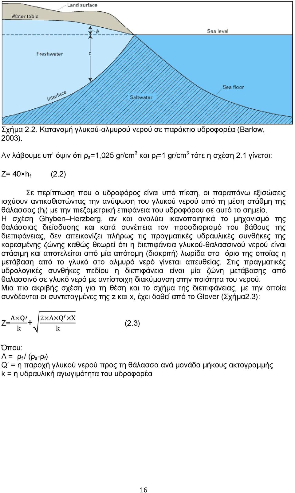 υδροφόρου σε αυτό το σημείο.
