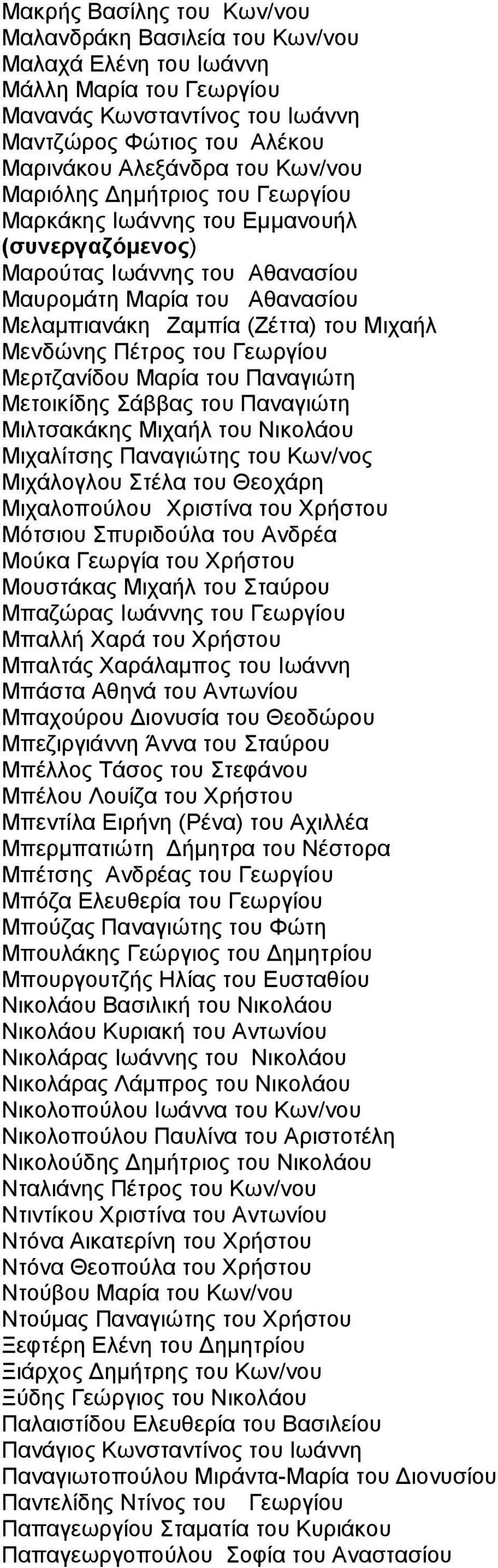 Γεσξγίνπ Μεξηδαλίδνπ Μαξία ηνπ Παλαγηώηε Μεηνηθίδεο άββαο ηνπ Παλαγηώηε Μηιηζαθάθεο Μηραήι ηνπ Νηθνιάνπ Μηραιίηζεο Παλαγηώηεο ηνπ Κσλ/λνο Μηράινγινπ ηέια ηνπ Θενράξε Μηραινπνύινπ Υξηζηίλα ηνπ Υξήζηνπ