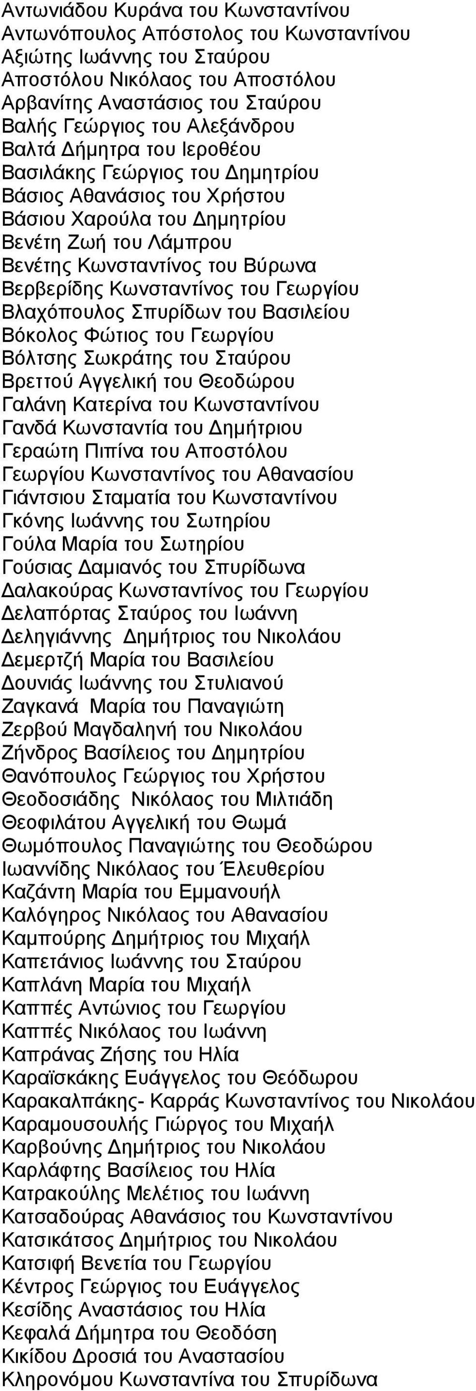 ηνπ Γεσξγίνπ Βιαρόπνπινο ππξίδσλ ηνπ Βαζηιείνπ Βόθνινο Φώηηνο ηνπ Γεσξγίνπ Βόιηζεο σθξάηεο ηνπ ηαύξνπ Βξεηηνύ Αγγειηθή ηνπ Θενδώξνπ Γαιάλε Καηεξίλα ηνπ Κσλζηαληίλνπ Γαλδά Κσλζηαληία ηνπ Γεκήηξηνπ