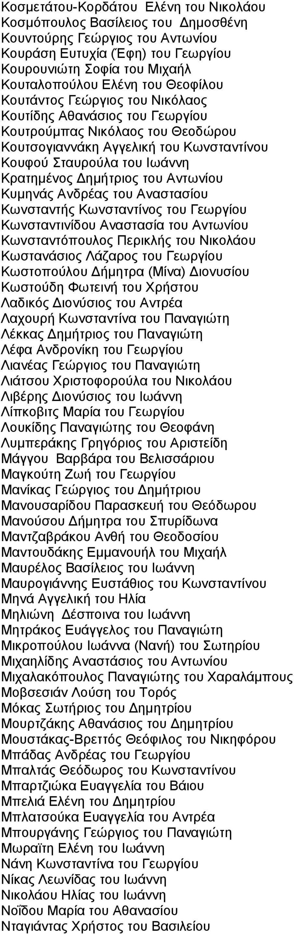 Αλησλίνπ Κπκελάο Αλδξέαο ηνπ Αλαζηαζίνπ Κσλζηαληήο Κσλζηαληίλνο ηνπ Γεσξγίνπ Κσλζηαληηλίδνπ Αλαζηαζία ηνπ Αλησλίνπ Κσλζηαληόπνπινο Πεξηθιήο ηνπ Νηθνιάνπ Κσζηαλάζηνο Λάδαξνο ηνπ Γεσξγίνπ Κσζηνπνύινπ