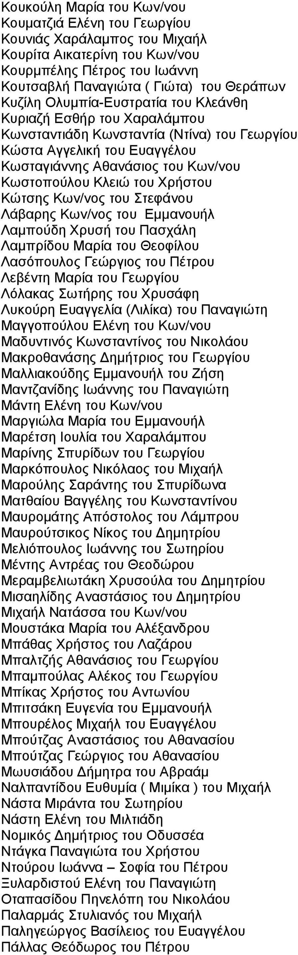 Κώηζεο Κσλ/λνο ηνπ ηεθάλνπ Λάβαξεο Κσλ/λνο ηνπ Δκκαλνπήι Λακπνύδε Υξπζή ηνπ Παζράιε Λακπξίδνπ Μαξία ηνπ Θενθίινπ Λαζόπνπινο Γεώξγηνο ηνπ Πέηξνπ Λεβέληε Μαξία ηνπ Γεσξγίνπ Λόιαθαο σηήξεο ηνπ Υξπζάθε