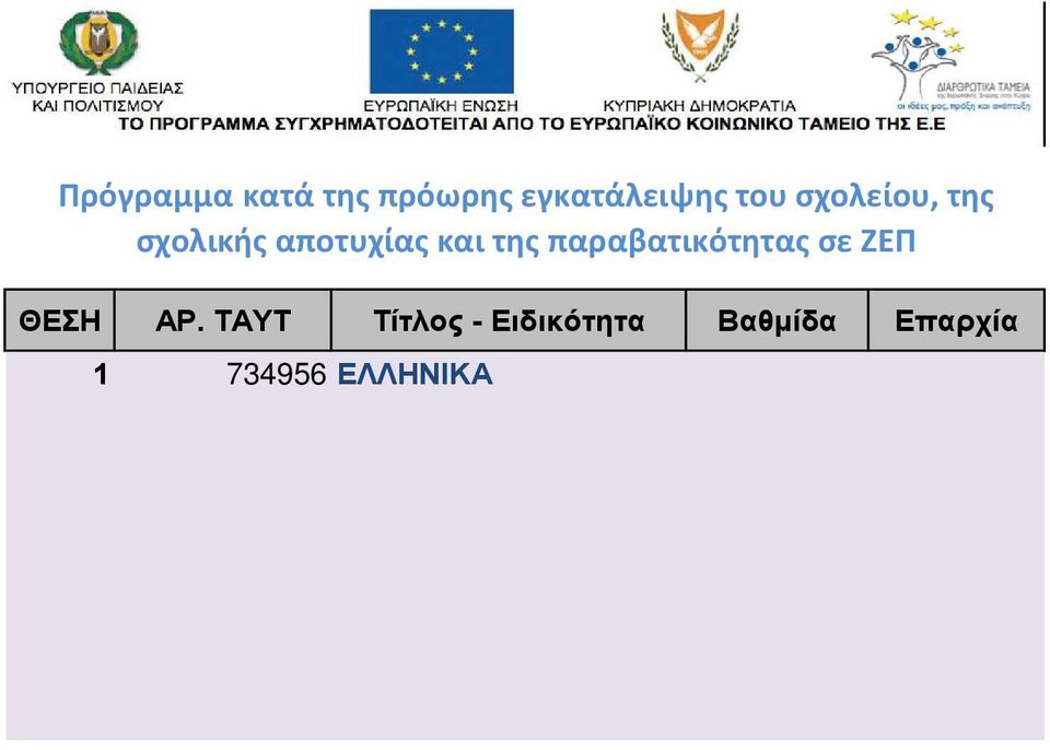 1013360 ΕΛΛΗΝΙΚΑ 6 885837 ΕΛΛΗΝΙΚΑ 7
