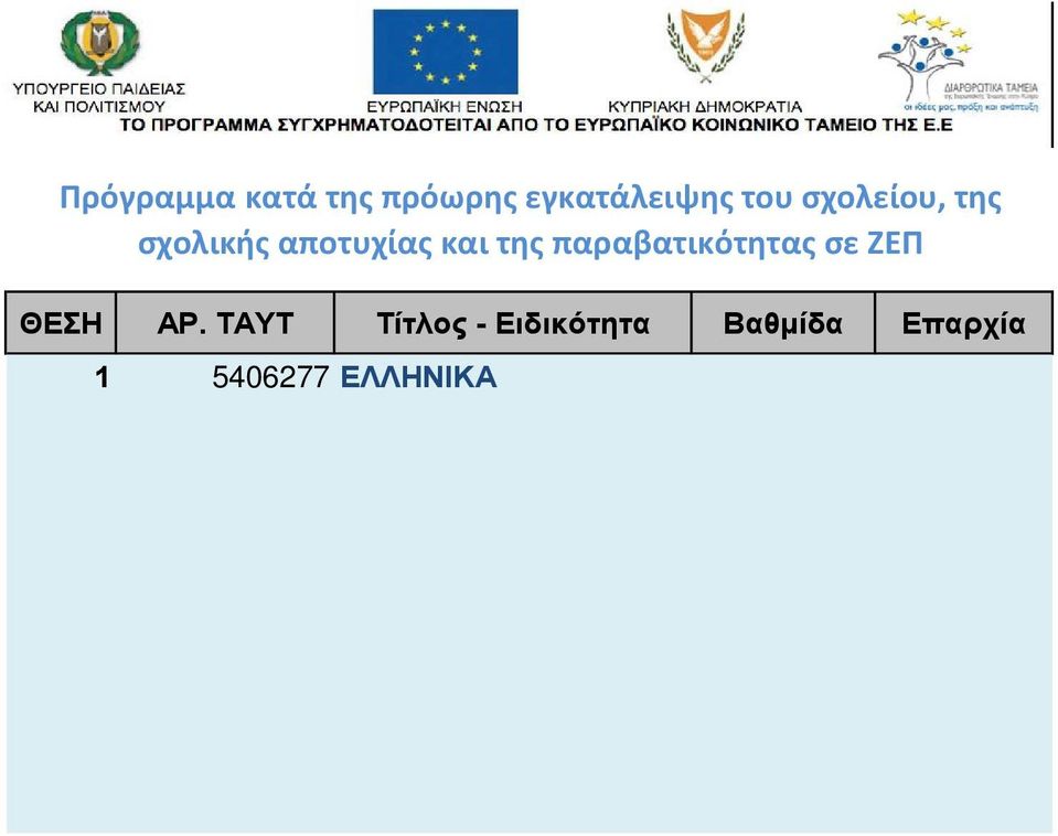1017908 ΕΛΛΗΝΙΚΑ 7 1054731 ΕΛΛΗΝΙΚΑ 8 101226