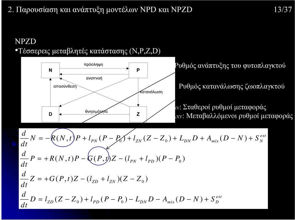 N dt R ( N, t ) P l ( P P ) l ( Z Z ) L D A ( D N) S ext PN 0 ZN 0 DN mix N d P R ( N, t ) P G ( P, t ) Z ( l PN l PD