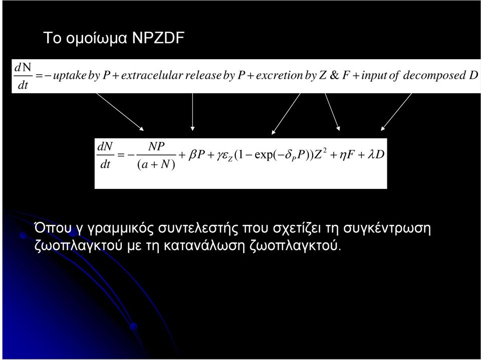 dt ( a N ) 2 P Z PP Z F D Όπου γ γραμμικός συντελεστής που