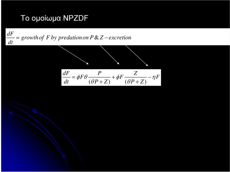 predation on P & Z