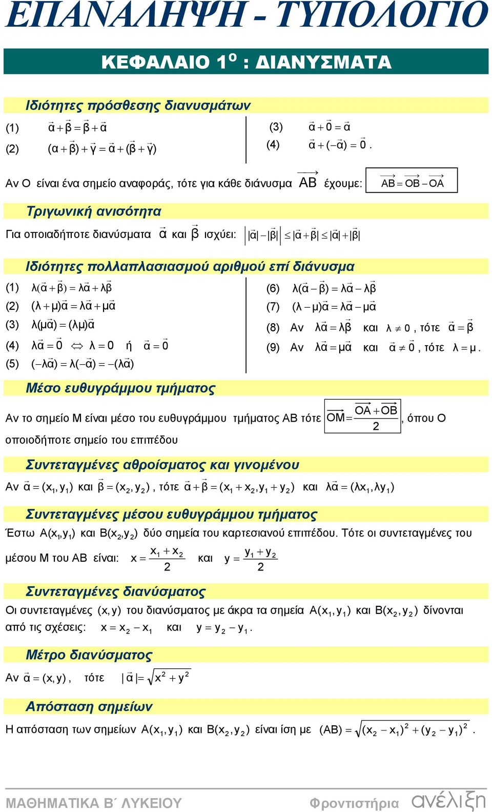 λ + µ (3) λ(µ) = (λµ) (4) λ = λ = ή = (5) ( λ ) = λ( ) = ( λ ) Μέσο ευθυγράµµου τµήµτος (6) λ( ) = λ λ (7) (λ µ) = λ µ (8) Αν λ = λ κι λ, τότε = (9) Αν λ = µ κι, τότε λ = µ.