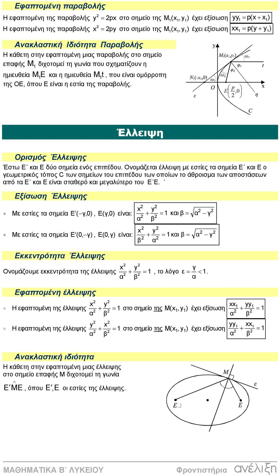 p E, Έλλειψη Ορισµός Έλλειψης Έστω E κι Ε δύο σηµ εί ενός επιπέδου.