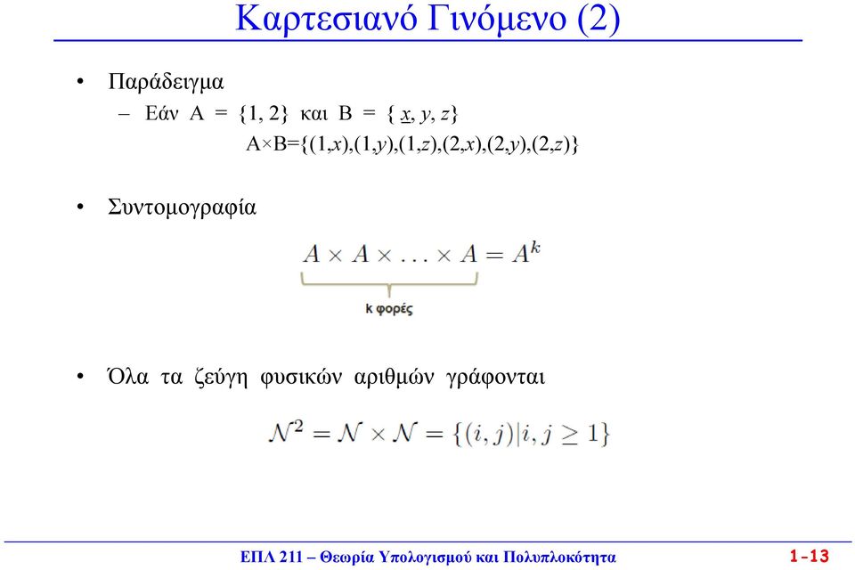 B={(1,x),(1,y),(1,z),(2,x),(2,y),(2,z)} Συντομογραφία