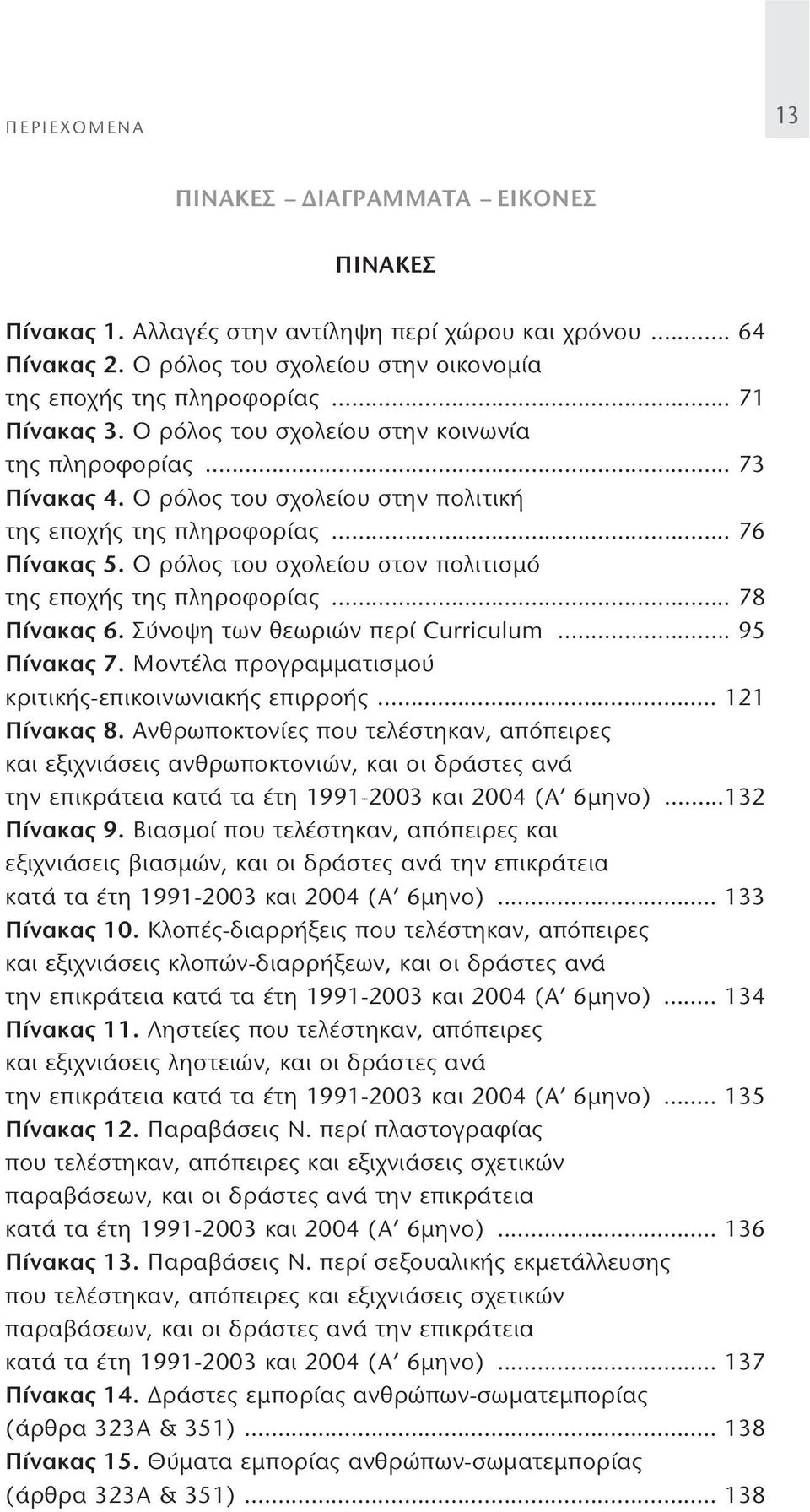 O ρόλος του σχολείου στον πολιτισμό της εποχής της πληροφορίας... 78 Πίνακας 6. Σύνοψη των θεωριών περί Curriculum... 95 Πίνακας 7. Mοντέλα προγραμματισμού κριτικής-επικοινωνιακής επιρροής.