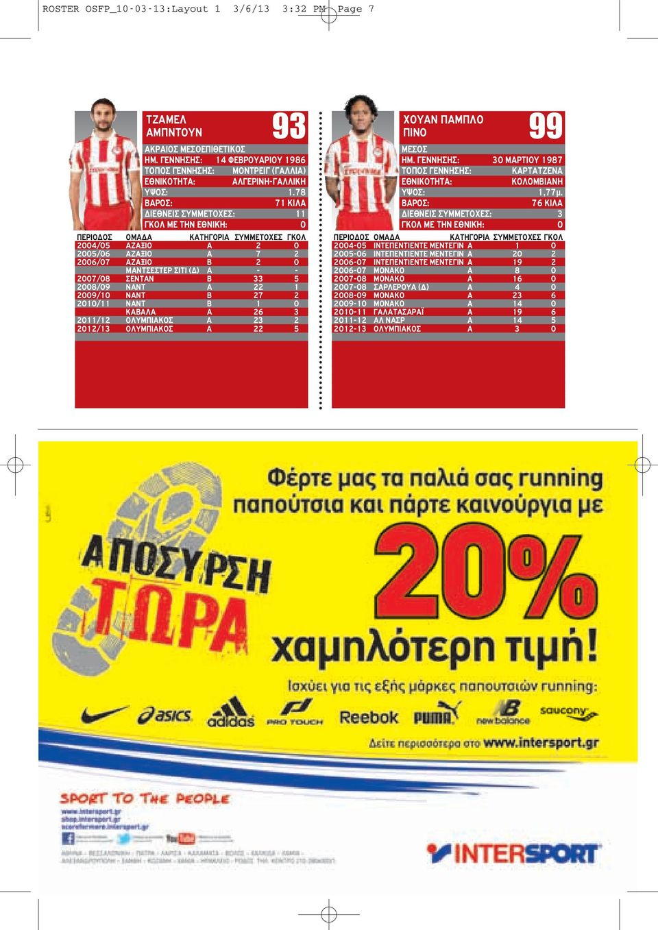 ΝΑΝΤ Β 27 2 2010/11 ΝΑΝΤ Β 1 0 ΚΑΒΑΛΑ Α 26 3 2011/12 ΟΛΥΜΠΙΑΚΟΣ Α 23 2 2012/13 ΟΛΥΜΠΙΑΚΟΣ Α 22 5 99 ΧΟΥΑΝ ΠΑΜΠΛΟ ΠΙΝΟ ΜΕΣΟΣ ΗΜ. ΓΕΝΝΗΣΗΣ: 30 ΜΑΡΤΙΟΥ 1987 ΤΟΠΟΣ ΓΕΝΝΗΣΗΣ: ΚΑΡΤΑΤΖΕΝΑ ΚΟΛΟΜΒΙΑΝΗ 1,77μ.